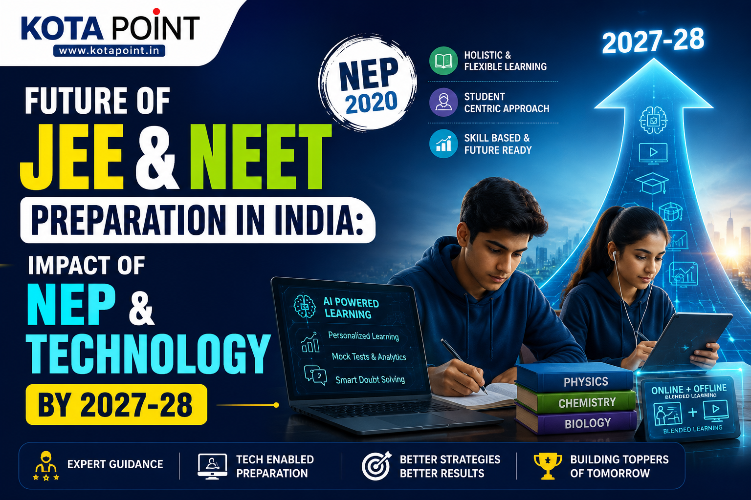 Future of JEE NEET Preparation in India Impact of NEP Technology