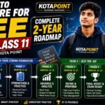 How to prepare for jee class 11
