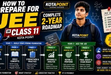 How to Prepare for JEE in Class 11 - Complete 2-Year Roadmap 31 How to prepare for jee class 11