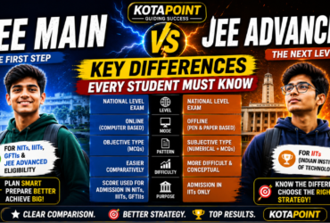 JEE Main vs JEE Advanced - Key Differences Every Student Must Know 42 JEE Main vs JEE Advanced Key Differences Every Student Must Know