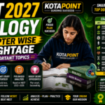 NEET 2027 Biology Chapter wise syllabus