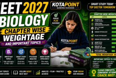 NEET 2027 Biology Chapter wise syllabus