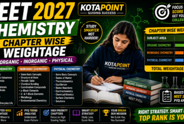 NEET 2027 Chemistry Chapter Wise Weightage