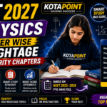 NEET 2027 Physics Chapter Wise Weightage