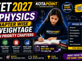 NEET 2027 Physics Chapter Wise WeightageHigh Priority Chapters 38 NEET 2027 Physics Chapter Wise Weightage