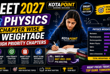 NEET 2027 Physics Chapter Wise Weightage